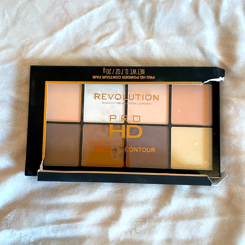 Powder contour palette